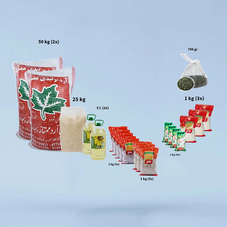 7 members Family Package