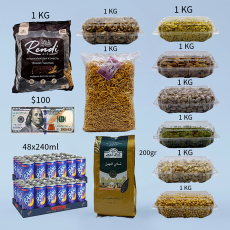 Packages